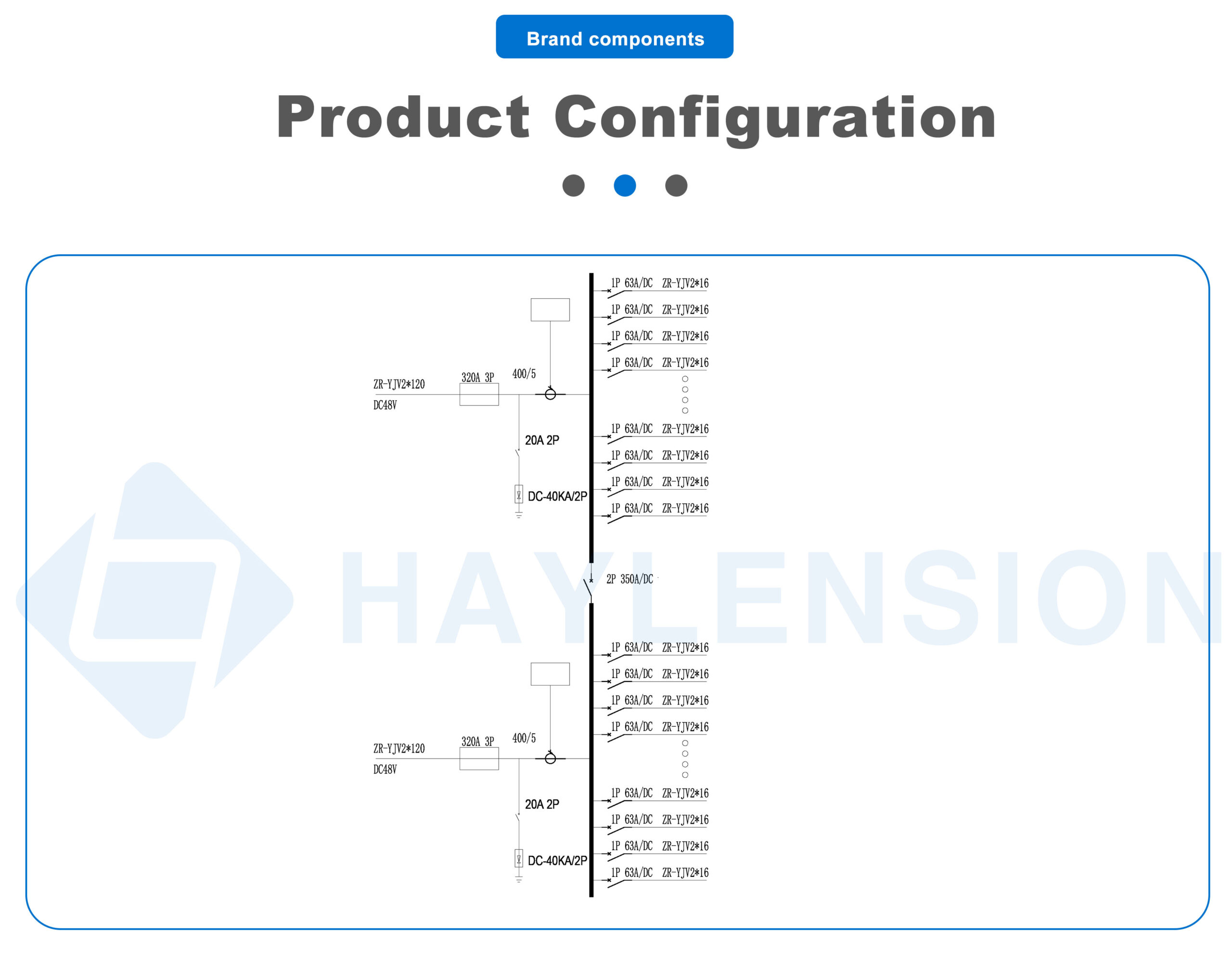 dc end of row cabinet