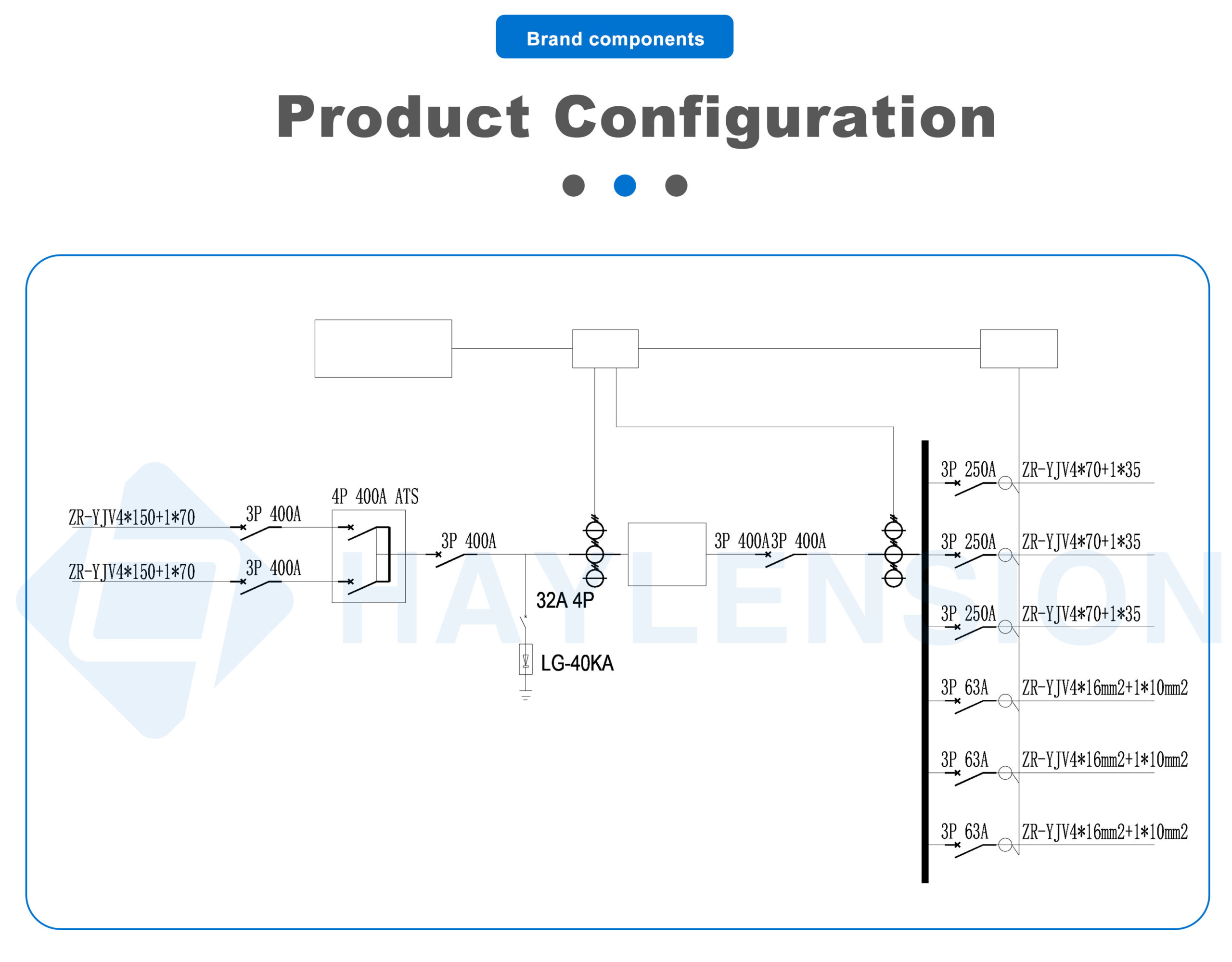 auto transfer switch(ats) cabinet