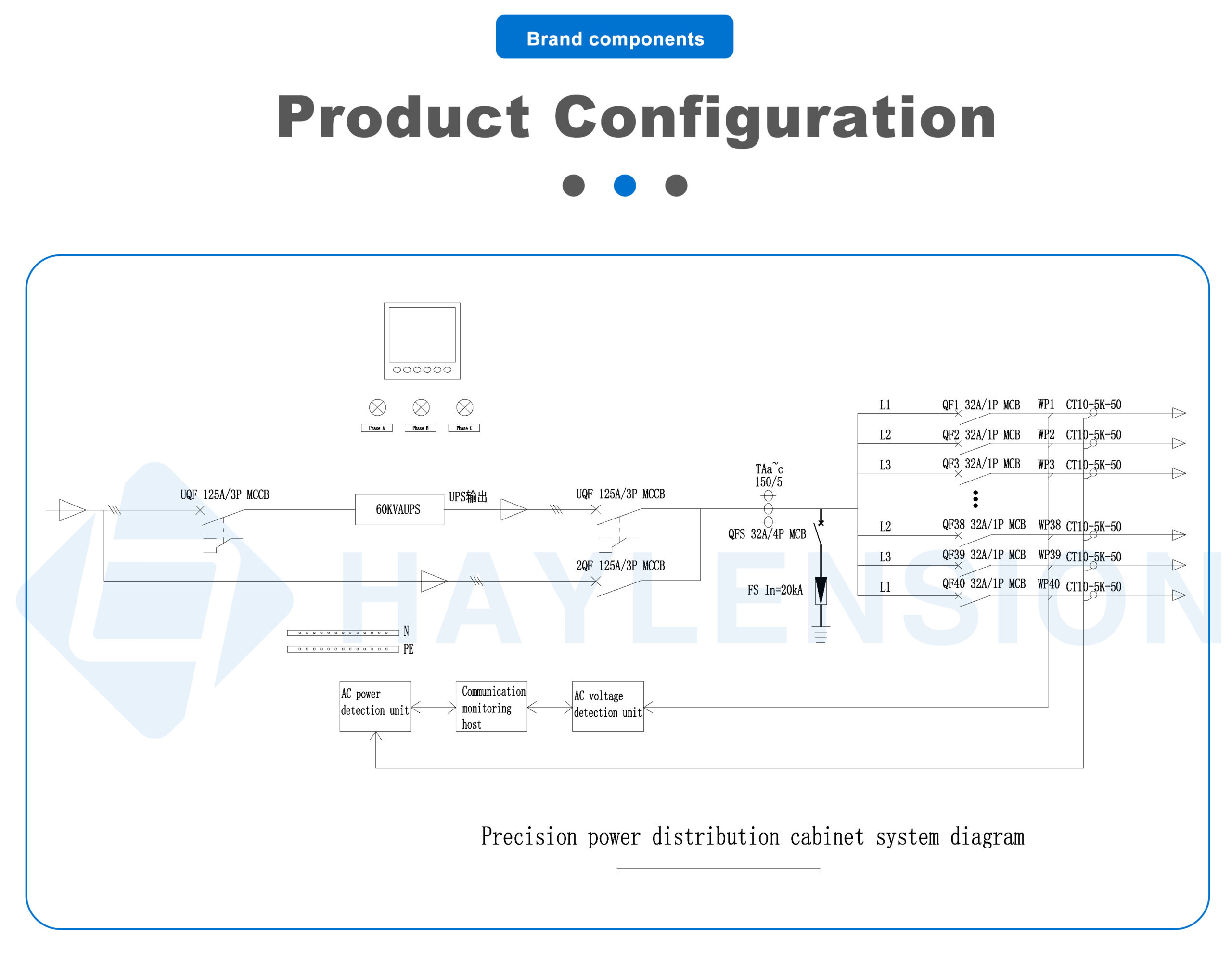 precision distribution cabinet